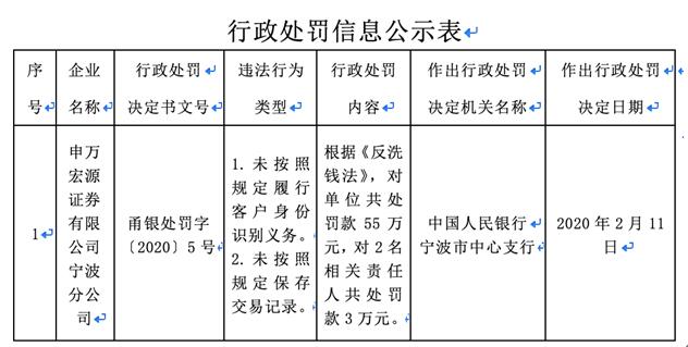 新澳门一肖中100%期期准-全面贯彻解释落实