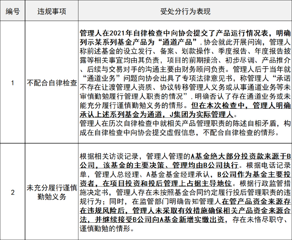 科净源（301372）多项违规遭重罚，行政监管措施严厉出台