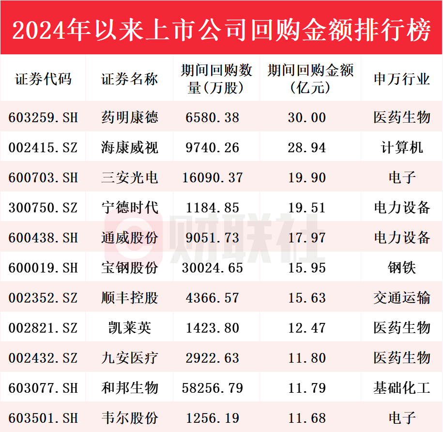 2024年全年资料彩精准资料-全面贯彻解释落实