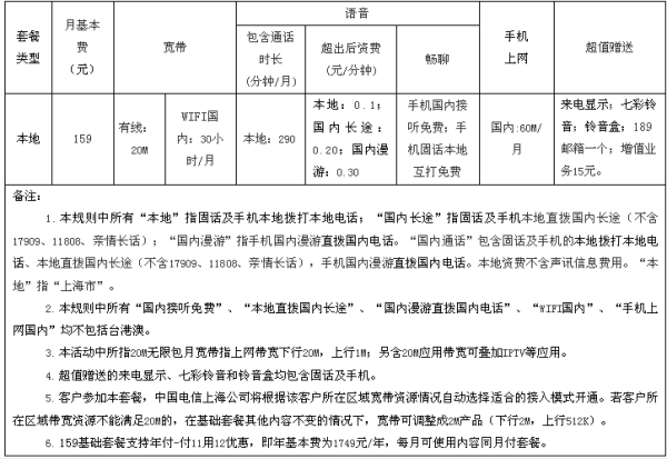 新澳精准资料免费提供-电信讲解解释释义