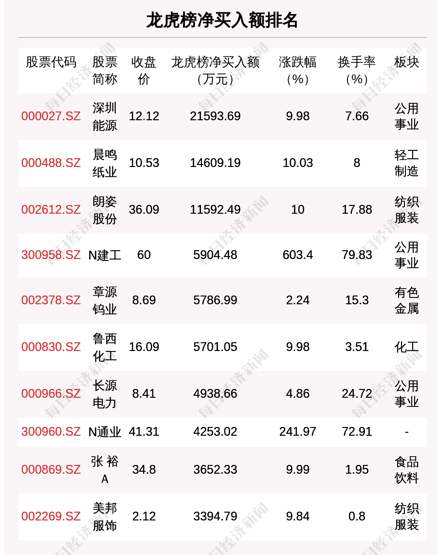 2024年一肖一码一中-电信讲解解释释义