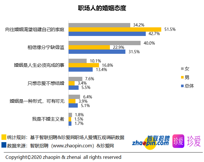 聚焦 第226页