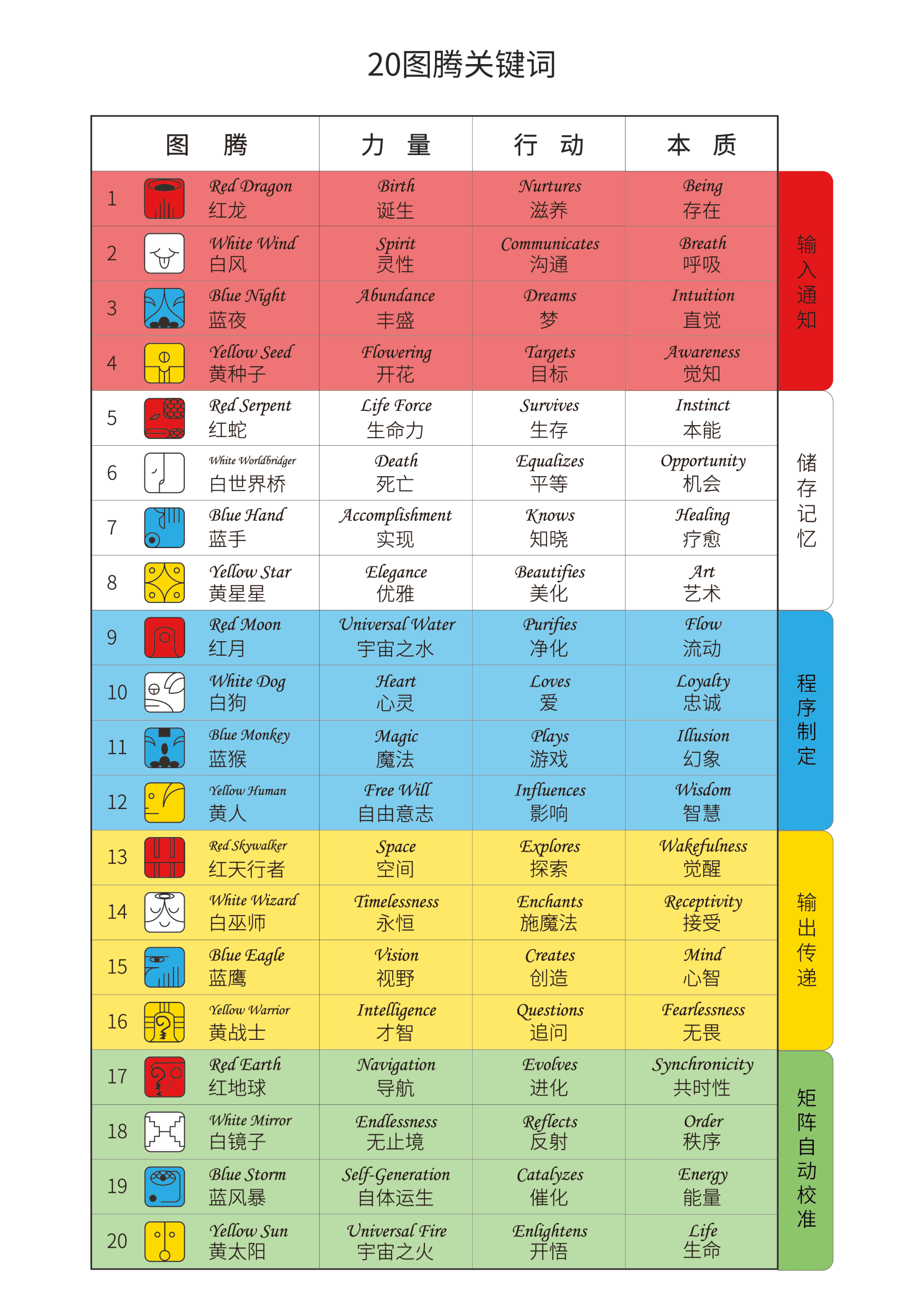 白小姐今晚特马期期准2024年-讲解词语解释释义