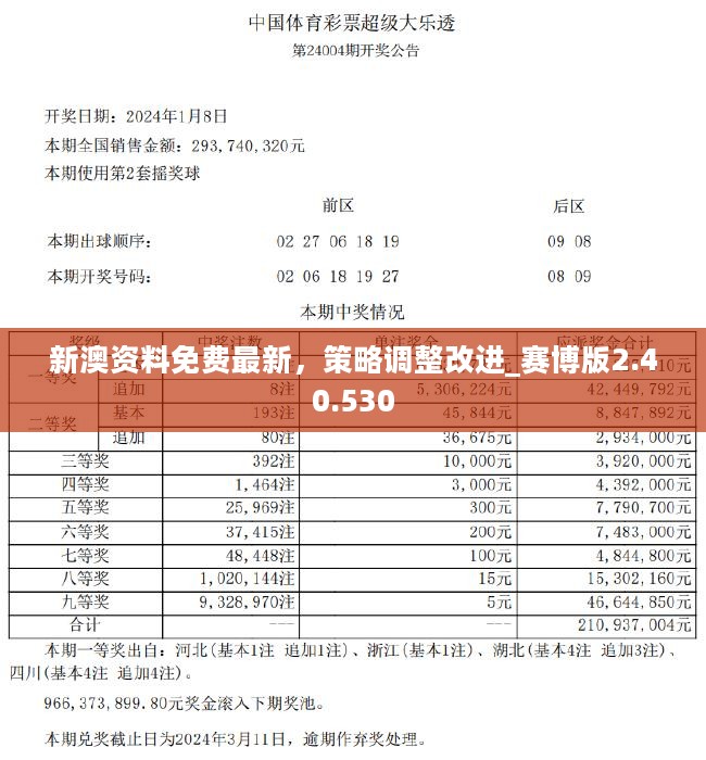 新澳最精准资料免费提供-精选解释解析落实