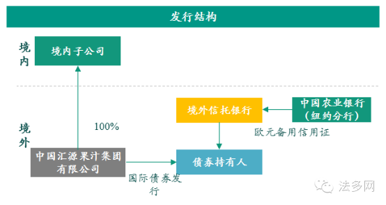 房产中介操作流程详解