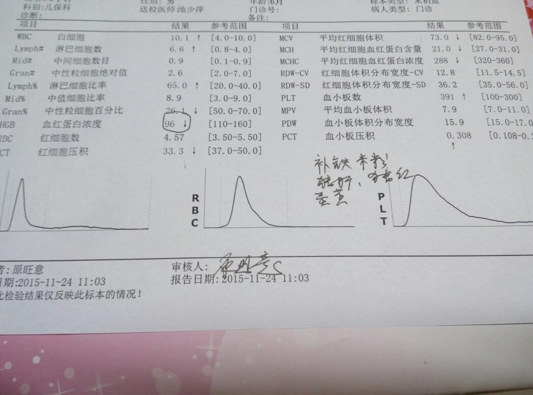 关于两个月宝宝贫血的探讨