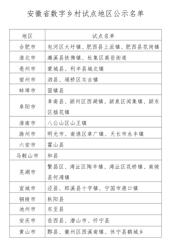 广东省离休干部名单概览