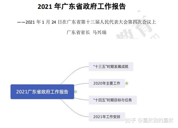 广东省考审计时政，聚焦审计前沿，深化时政理解