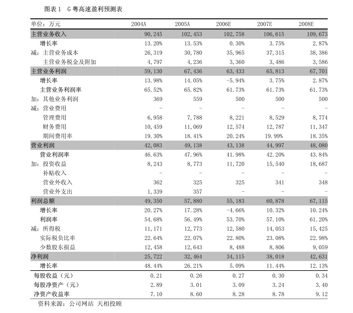 广东一力有限公司，卓越的企业典范