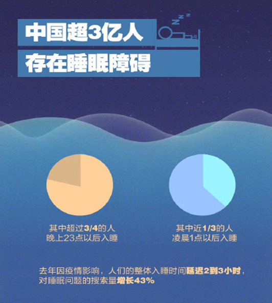 广东省枕头厂地址电话，品质睡眠从这里开始