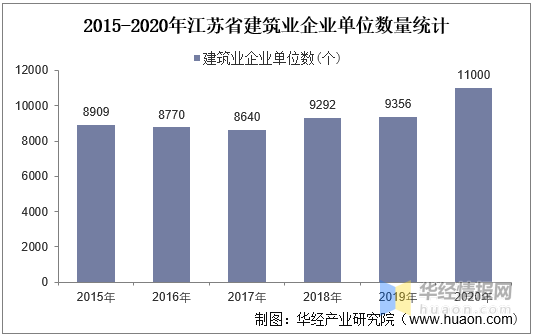 广东苏食品有限公司，探索食品行业的卓越之路